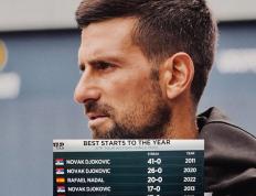 乐鱼官网-蒙特卡洛大师赛绝杀年终总决赛，德约科维奇带队取胜